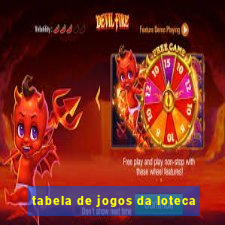 tabela de jogos da loteca